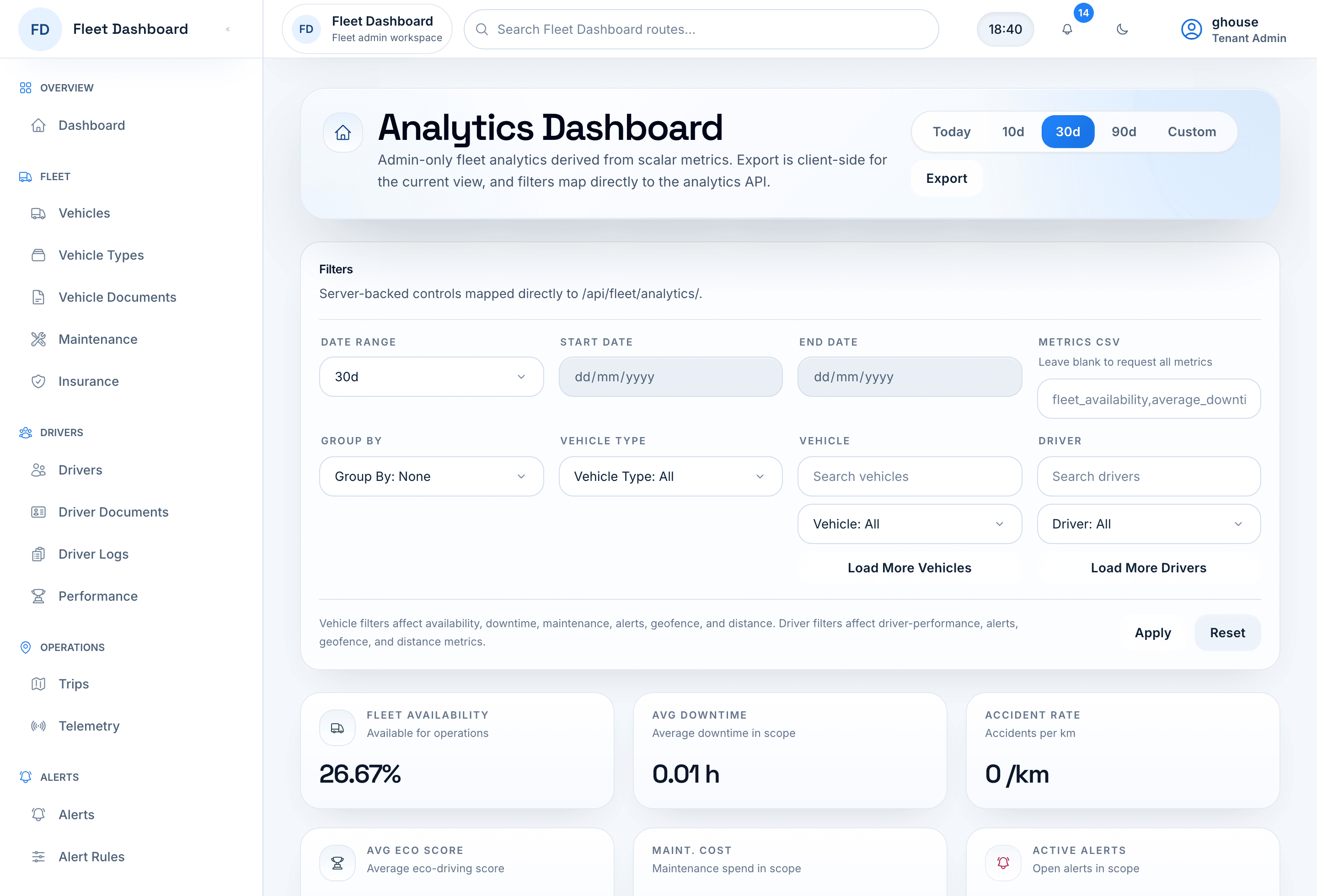 Fleet Management System Analytics
