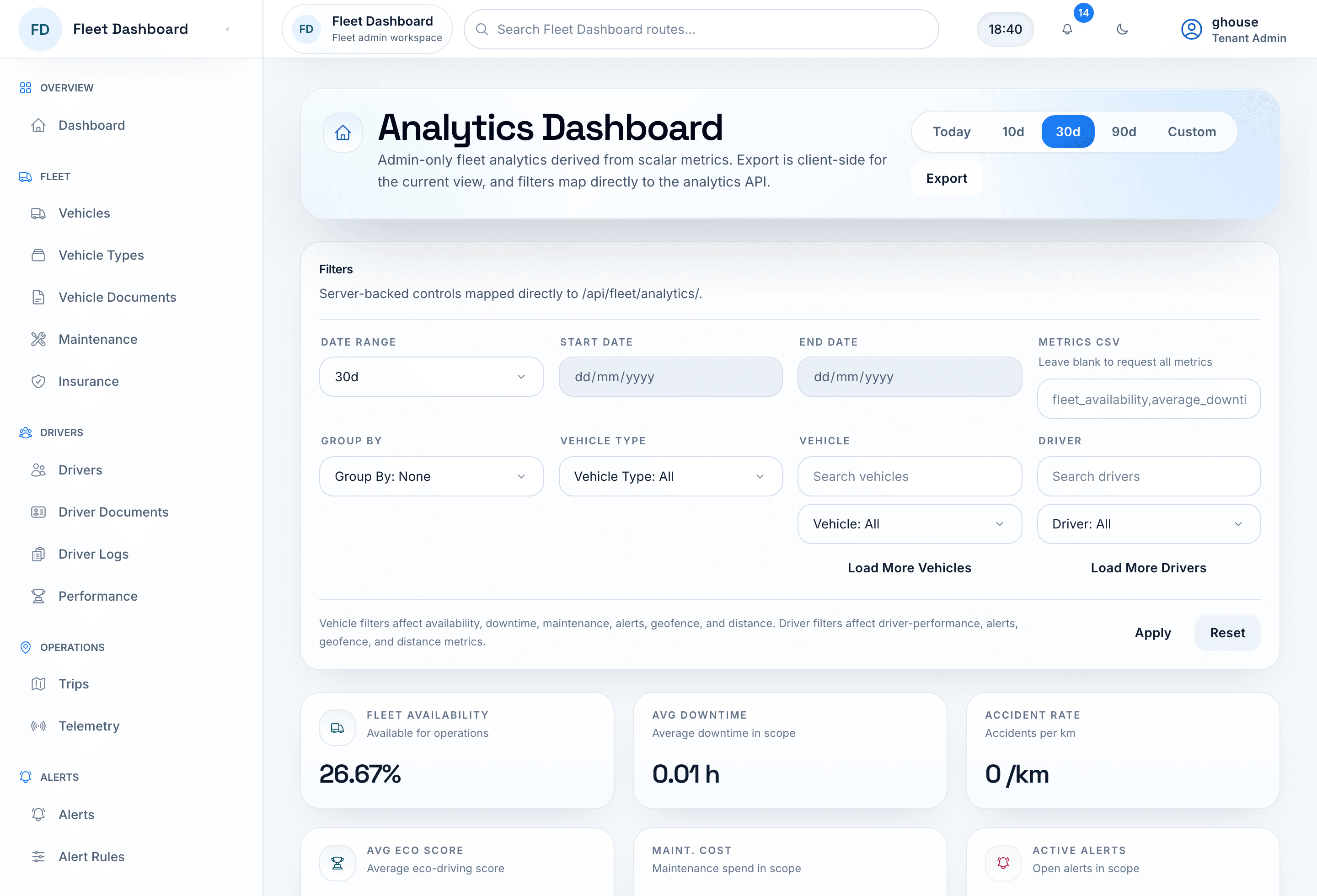 Fleet Management System Analytics