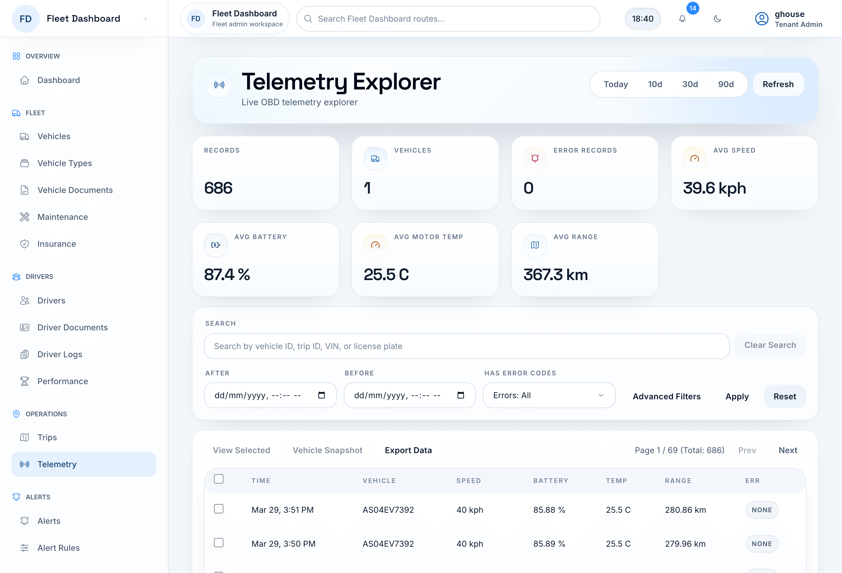Fleet Management System Telemetry