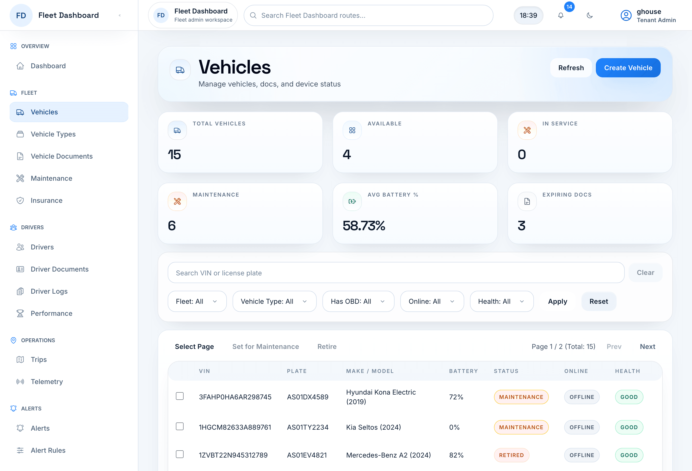 Fleet Management System Vehicles