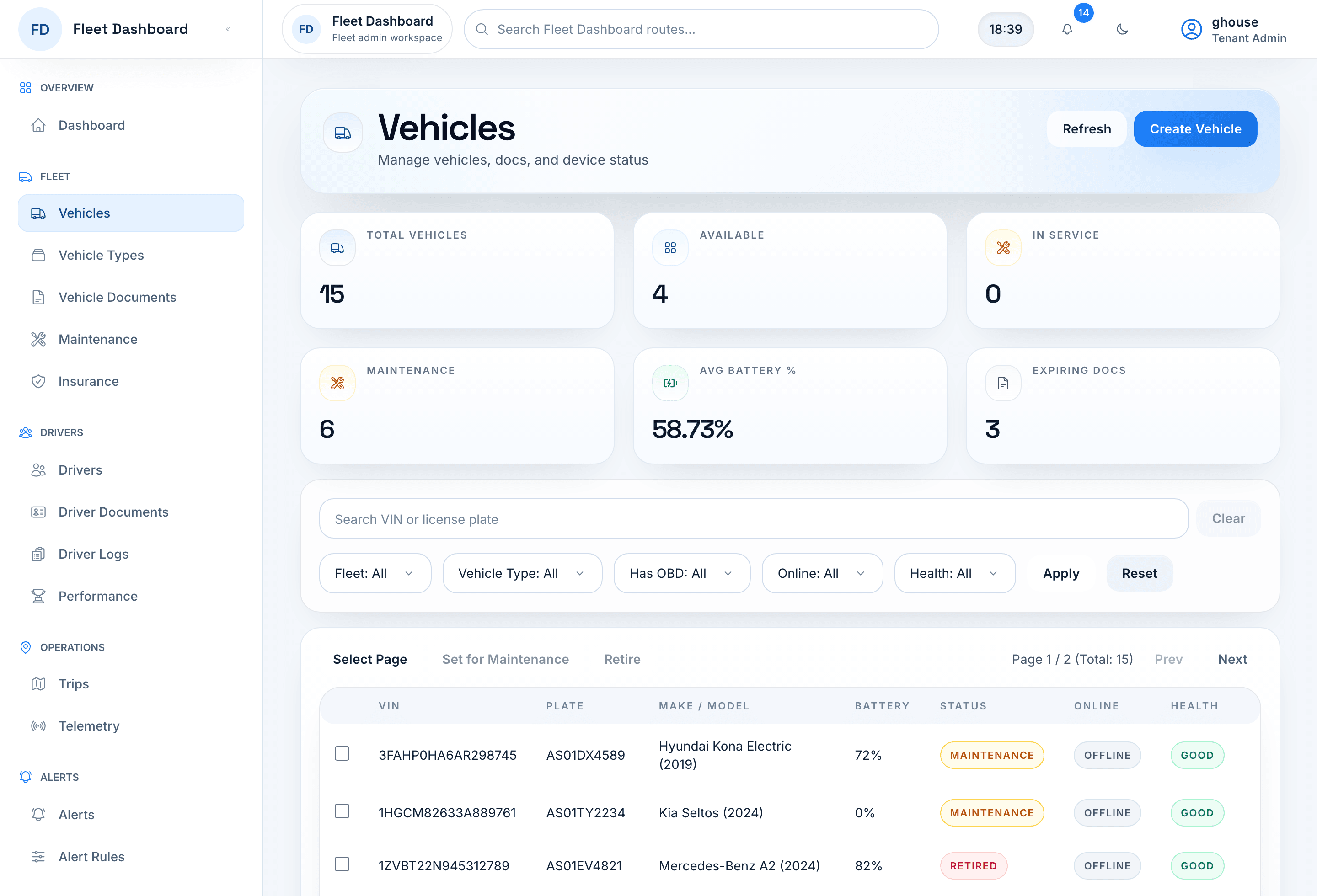 Fleet Management System Vehicles
